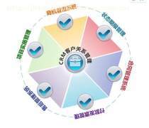 企業(yè)級(jí)軟件系統(tǒng)開發(fā) 戰(zhàn)略、流程與最佳實(shí)踐